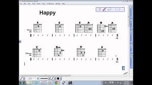 flow of song and chord progression for happy