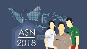 Download Soalcpns Com Penipuan Berdasarkan Badan Kepegawaian Negara Bkn Untuk Tahun Jaman Now Secara Bebas Kumpulan Soal Cpns 2018
