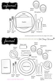 The Modern Guide To Becoming A More Classy Woman Manners Monday How To Properly Set A Table Dining Etiquette Table Settings Thanksgiving Table