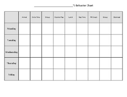 Behavioral Sticker Chart By Islamic Preschool Tpt