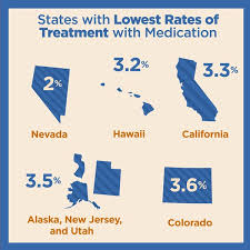 Adhd is the most commonly diagnosed mental disorder in children. Adhd By The Numbers Facts Statistics And You