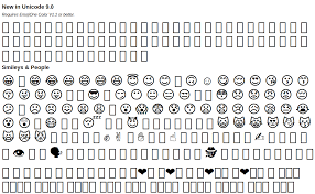 Tutorial Colored Emojis In Chromium Raspberry Pi Forums