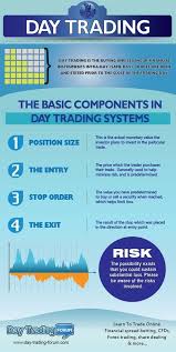 Binomo is an application for android devices to trade in financial markets around the world as it offers all the necessary elements for selling actions. Binomo Hack Trick Trading Forex