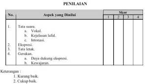 Check spelling or type a new query. Hal Hal Yang Dinilai Dari Suatu Pementasan Drama Beserta Contoh Drama