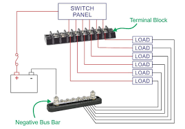 If you are ready to do more wiring a jon boat can appear to be a daunting task when you first approach it but with careful for example, if you are connecting a deck light make sure you position the light in the exact location on. Terminal Block Typical Use Diagram Boat Wiring Electrical Circuit Diagram Wire