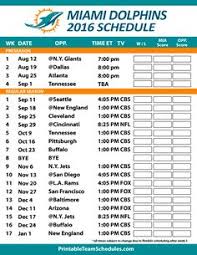 Dolphins wire via yahoo sports· 6 days ago. 100 Miami Dolphins Ideas Miami Dolphins Dolphins Miami