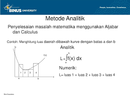 We did not find results for: Contoh Latihan Soal Contoh Soal Metode Numerik Dan Jawabannya
