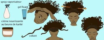 Cheveux crépus les tendances coiffure du moment. Comment Coiffer Des Cheveux Crepus Ooreka