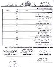 تنسيق الثانوية العامة 2021 محافظة الشرقية. ØªÙ†Ø³ÙŠÙ‚ Ø§Ù„Ø«Ø§Ù†ÙˆÙŠØ© Ø§Ù„Ø¹Ø§Ù…Ø© Ù…Ø­Ø§ÙØ¸Ø© Ø§Ù„Ø´Ø±Ù‚ÙŠØ© 2020 Ø§Ù„Ø´Ø±Ù‚ÙŠØ© ØªÙˆØ¯Ø§ÙŠ