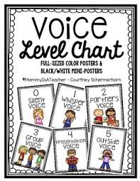 Voice Level Posters Charts School Voice Levels Voice