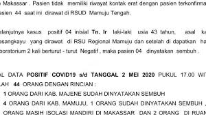 Terdapat banyak pilihan penyedia file pada halaman tersebut. Https Makassar Tribunnews Com 2021 02 02 Warga Mateng Yang Hanyut Di Sungai Budong Budong Ditemukan Meninggal Https Cdn 2 Tstatic Net Makassar Foto Bank Images Nasrun 27 Warga Mamuju Tengah Yang Hanyut Di Sungai Budong Budong Jpg