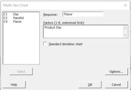 Visualizing Variability In Your Data Just Got A Little