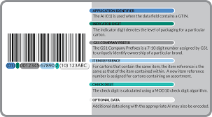 Sscc logistics label generator tool gs1 ireland. Encoding Gtin 14 Into Gs1 128 Barcodes Bar Code Graphics