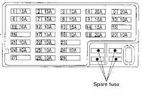 Fuse box nissan sentra 2005 basic schematic drawings. 1998 Nissan Altima Fusebox Where Can I Get The Under Dash Fusebox