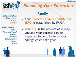 Financing Your Education Ppt Download