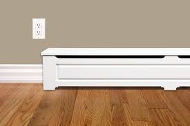 Craftsman Style 3 Ft Wood Baseboard Cover Kit In White Baseboard Heater Covers Wood Baseboard Heater Cover