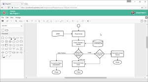 Process Flow Chart Engine Schematic Catalogue Of Schemas