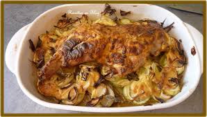 Cuisse De Dinde Et Courgettes A La Dijonaise Recettes En Blog Recette Cuisse De Dinde Cuisse De Dinde Recette Dinde