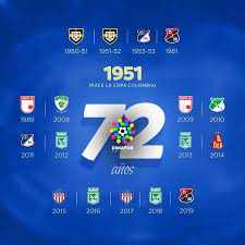 Independiente santa fe fue el campeón de la copa colombia de 1989, la. Hace 72 Anos Nace La Copa Colombia Nacional Rey De Copas Facebook