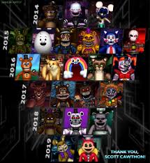 Fnaf And Fan Games Fnaf Fnaf Art Five Nights At Freddy S
