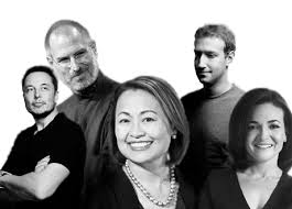 South african entrepreneur elon musk is known for founding tesla motors and spacex, which did you know? Elon Musk Archives Innovationmanagement