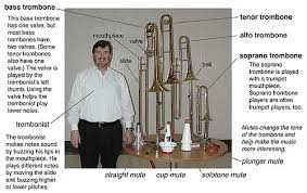 26 particular alto trombone slide chart