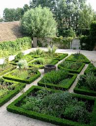 Medieval Herb Garden Petits Jardins D Herbes Amenagement Jardin Et Jardin Potager