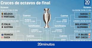 Los de luis enrique, tras dos empates ante suecia y polonia, se juegan ante tras los últimos partidos, ya hay varias selecciones matemáticamente clasificadas para octavos de final. Oayn6qk4v9ualm