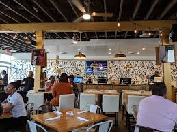 With a tagline that reads we didn't invent brunch.we just perfected it, the milk & honey cafe is certainly living up. The Real Milk Honey Restaurant 3719 Main St College Park Ga 30337 Usa