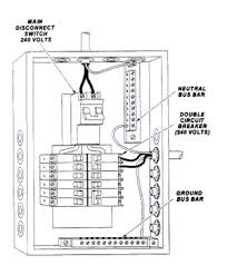 Standard colors used for home wiring Wiring Basics For Residential Gas Boilers