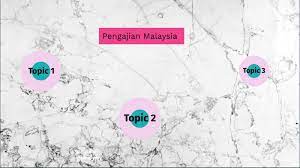 Di malaysia , kewujudan zaman paleolitik dikenal pasti telah berlaku lebih kurang 35 ribu tahun dahulu. Bab 4 Pengajian Malaysia By Tengku Nur Suraya