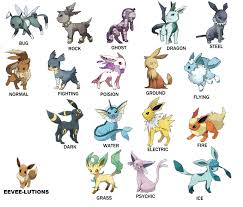 For All The Pokemon Fans Out There This Is All Of The Current Eevee Evolution And Some Other Possibilities Pokemon Eevee Evolutions Pokemon Eevee Eevee Evolutions How to evolve all eevee forms in pokemon go. pokemon eevee evolutions