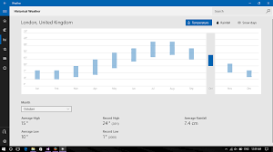 how to set two valued columns on uwp chart stack overflow