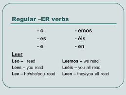 Leer Conjugation