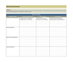 31 Professional Balanced Scorecard Examples Templates