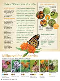 Do You Want To See More Monarch Butterflies In Your Yard Here S A List Of A1 Priority Plants For Monarchs Monarch Butterfly Garden Habitat Garden Plants