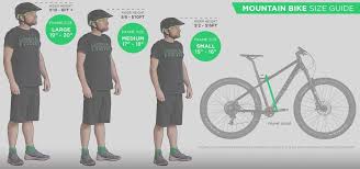 Our Ultimate Mountain Bike Size Merlin Cycles Mountain Bike Frames 29er Mountain Bikes Bicycle Frame Size