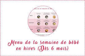 Menu De La Semaine De Bebe En Hiver Des 6 Mois Menu Semaine Recette Bebe 6 Mois Menu Bebe 6 Mois