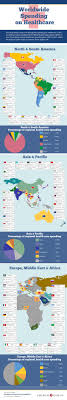 Worldwide Spending On Healthcare Healthcare Infographics Infographic Health Health Expenditure