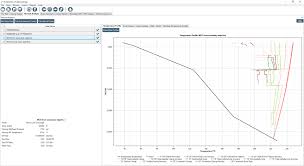 Stringnosis On Demand Casing Design Software