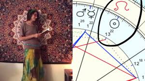 Find your astrological combination for happiness and success, or watch our free video explaining how to create your own birth chart in 5 easy steps. Astrology How To Find Your Big 3 Sun Moon Ascendant And Your Houses Youtube