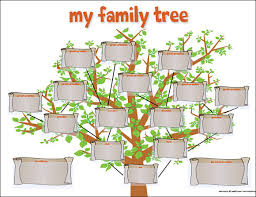 Free Editable Family Tree Templates Sada Margarethaydon Com