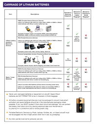 We did not find results for: Frequently Asked Questions Faqs