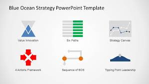 blue ocean strategy powerpoint template