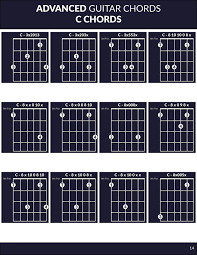 The Beginners Guide To Advanced Guitar Chords — Leading Worship Well |  Worship Leading Tips