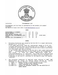 NOTES 1. Following directions are issued by Hon ... - Delhi High Court