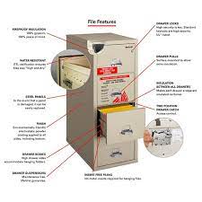 Kitchen & dining room tables : Fireking Lateral File Cabinet Modern Office Storage Solutions