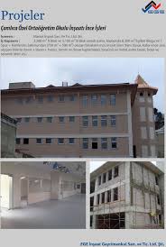 Türkiyekonut ve konut dişi bina inşaatisöğütçük mevkiiege art mimarlık i̇nşaat mühendislik dekorasyon i̇nşaat malzemlri tsmclk san ve tic ltd şti. Biz Ege Yiz Yurtici Ve Uluslarasi Projelerde Her Turlu Danismanlik Ve Yonetim Hizmetleri Bu Kapsamada Pdf Free Download