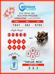 We did not find results for: Bocoran Hk 17 Desember 2020 Prediksi Angka Main