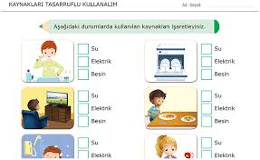 Bugün hepimiz dünya kaynaklarının sınırlı olduğunu ve yıllardır enerji üretmek için birincil olarak kullanılan fosil kaynakların iklim değişikliğinden toprak kirliliğine kadar birçok olumsuz etkisinin olduğunun farkındayız. Kaynaklari Tasarruflu Kullanalim 4 Sinif Fen Bilimleri Morpa Kampus